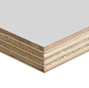 Interieurplaat gegrond