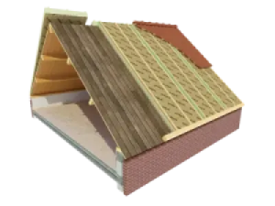Usystem Roof Reno (5400 mm)