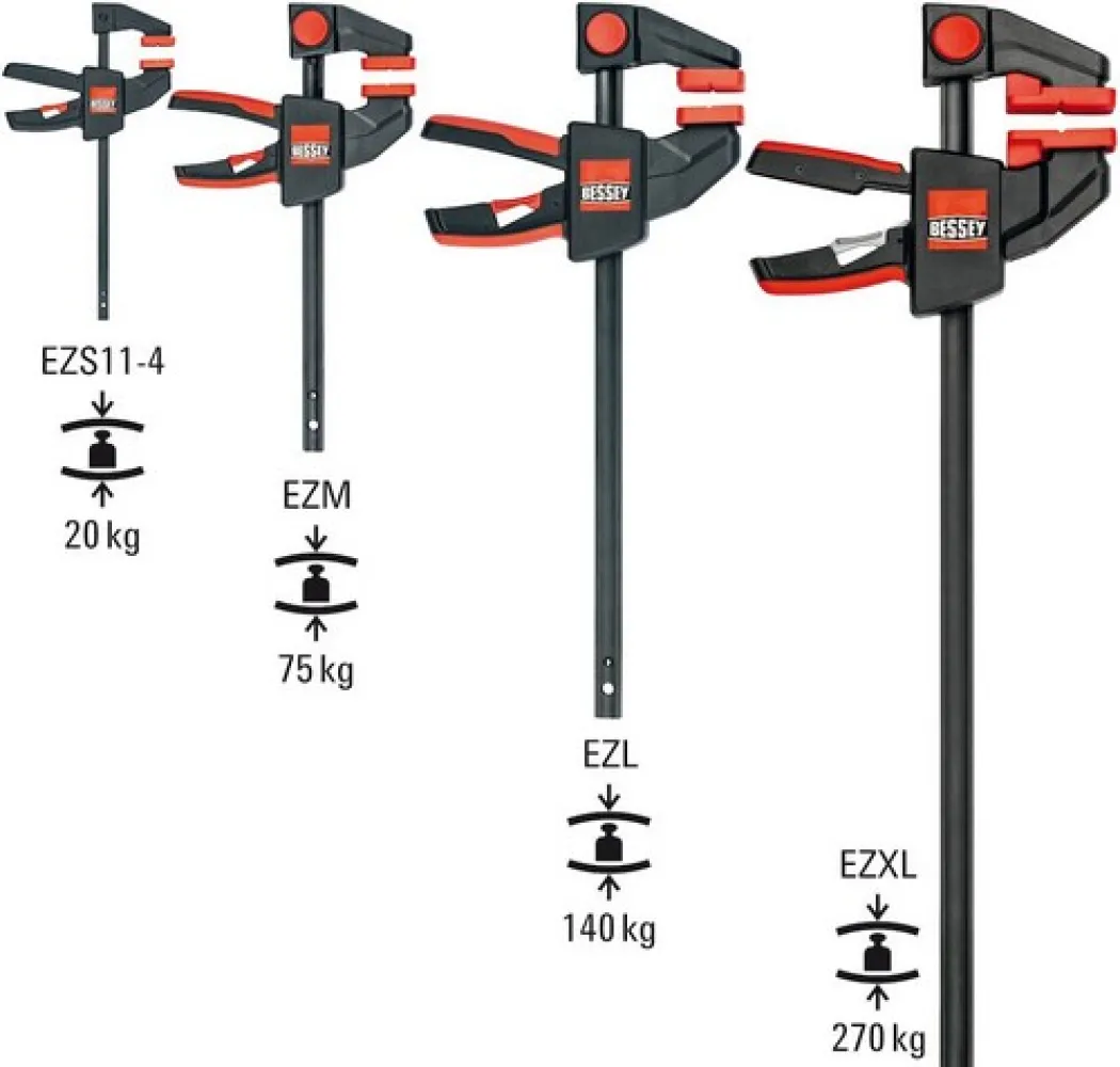 Bessey Eenhands Lijmtang EZS